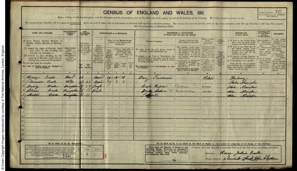Census Return for 2 Conduit Street, Upper Clapton (General Register Office, RG 14/11225 Sch 277)